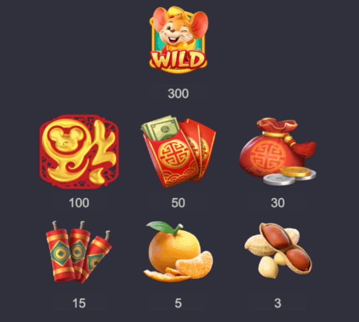Fortune Mouse Slot1234 PG