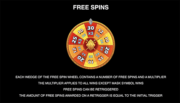 9 Masks Of Fire เกมค่าย Microgaming จาก สล็อต PG SLOT สมัครสล็อตค่าย PG