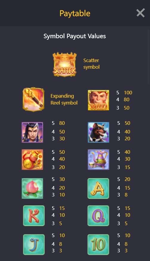 Legendary Monkey King PG Slot 77