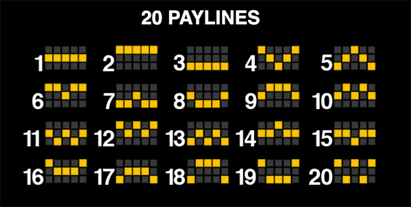 Playboy Fortunes เกมค่าย Microgaming จาก สล็อต PG SLOT ทางเข้า Slot PG
