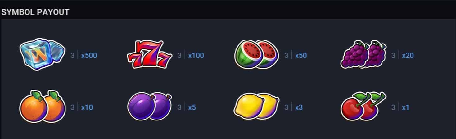 Ice Mania evoplay เครดิตฟรี สล็อต PG SLOT ทางเข้า Slot PG