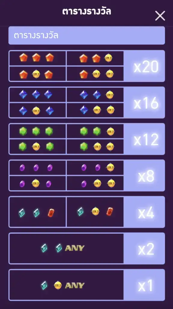 Solar Space สล็อตออนไลน์ PG Slot สล็อต PG สล็อต AMBSlot