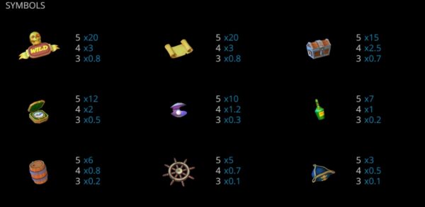 Sea of Spins สล็อต PG SLOT ทางเข้า Slot PG