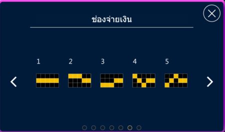 777 สมัคร ASKMEBET