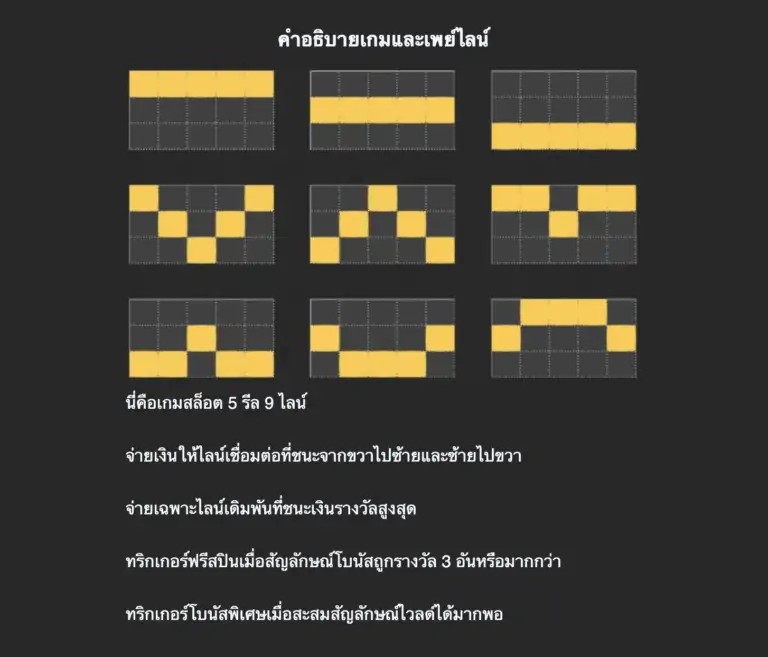 YOKAI VILLAGE Mannaplay สล็อต PG SLOT PG
