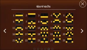 Pandaria (จอมยุทธแพนด้า) 
