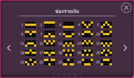 Candy Dynasty (อาณาจักรลูกอม) ASKMEBET สล็อต PG Slot สล็อต PG แตกง่าย