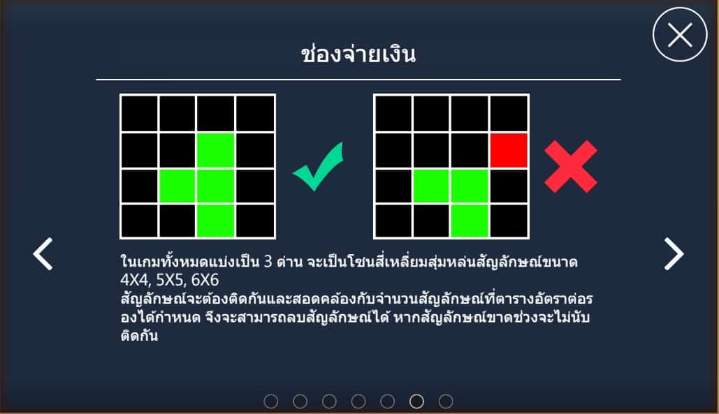 Fruits Bar (Bar ผลไม้) PG Slot 168