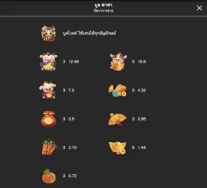 BULL FA FA Mannaplay สล็อต PG SLOT PG
