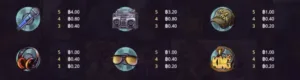 Beat Box เกมสล็อต Gamatron จาก PG สล็อต