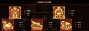 Bowl Of Fortune เกมสล็อต Gamatron จาก PG SLOT สล็อต PG เว็บตรง