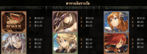 Crypbattle เกมสล็อต Gamatron จาก PG SLOT PG Slot เครดิตฟรี