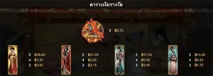 Great Beauties Of China เกมสล็อต Gamatron จาก PG SLOT สล็อต PG เว็บตรง