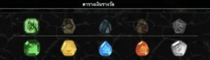 Power Of Elements เกมสล็อต Gamatron จาก PG SLOT สล็อต PG เว็บตรง