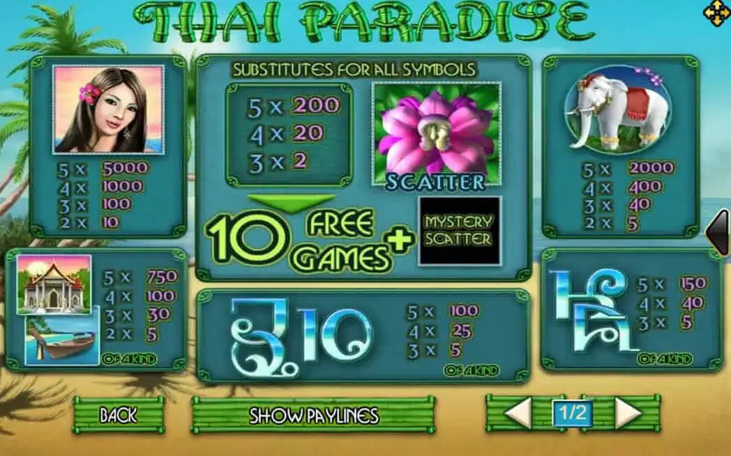 Thai Paradise ค่าย Slotxo สล็อต XO จาก PGSlot 168slotxo