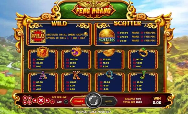 สัญลักษณ์ ตารางรางวัล และ การจ่ายเงินรางวัลในเกมสล็อตออนไลน์ Feng Huang