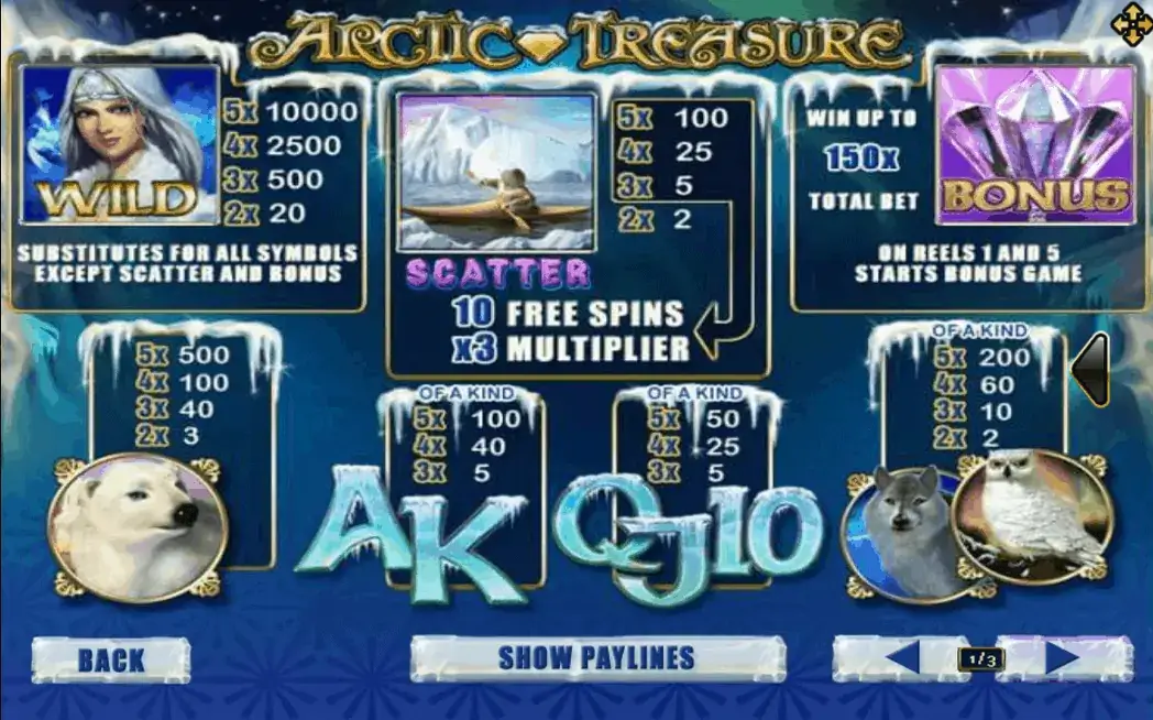 Arctic Treasure ค่าย Slotxo สล็อต XO จาก PGSlot สล็อต xo เครดิต ฟรี