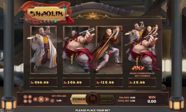 สัญลักษณ์ ตารางรางวัล และ การจ่ายเงินรางวัลในเกมสล็อตออนไลน์ Shaolin