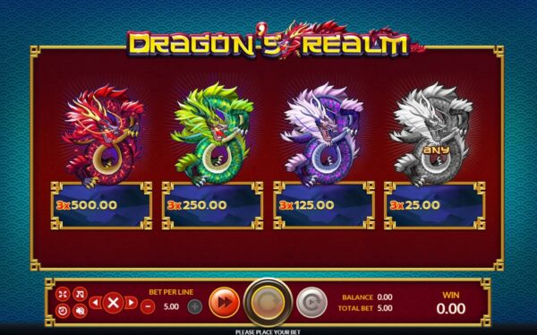 สัญลักษณ์ ตารางรางวัล และ การจ่ายเงินรางวัลในเกมสล็อตออนไลน์ Dragon's Realm