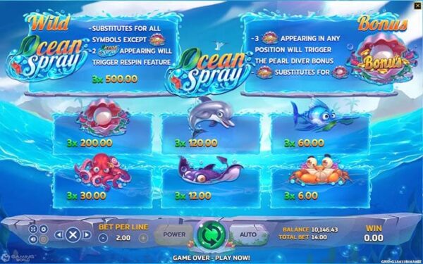 สัญลักษณ์ ตารางรางวัล และ การจ่ายเงินรางวัลในเกมสล็อตออนไลน์ Ocean Spray