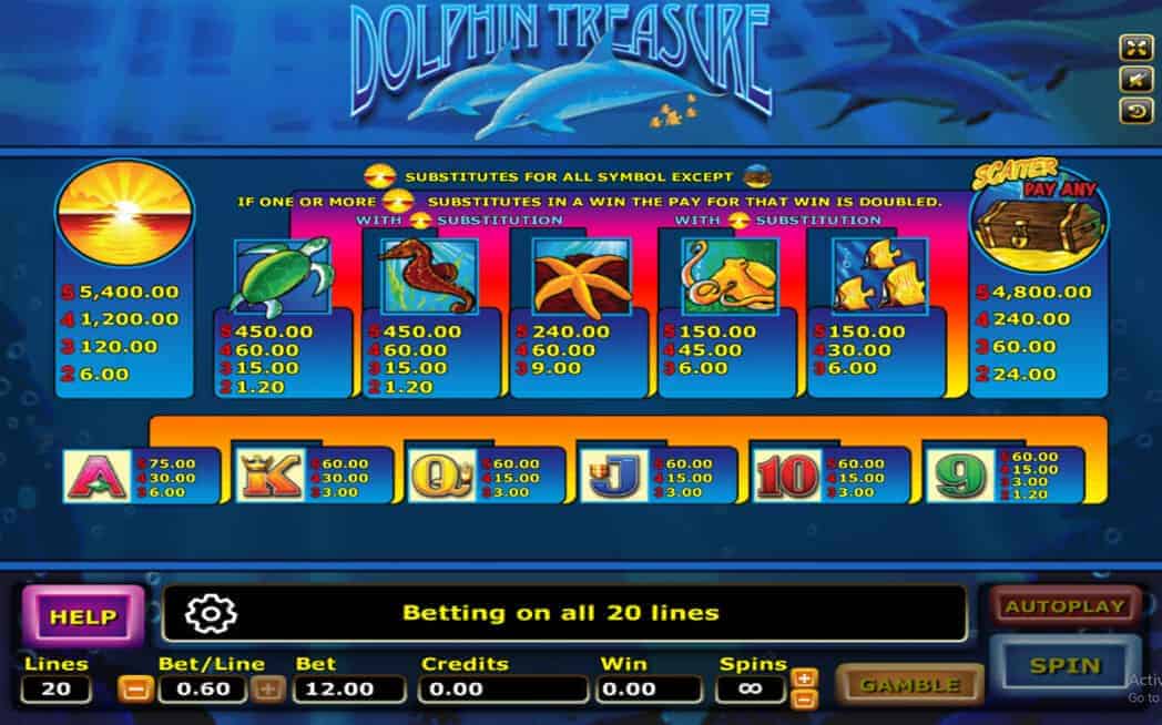 Dolphin Treasure ค่าย Slotxo สล็อต XO จาก PGSlot slotxo เล่น ฟรี