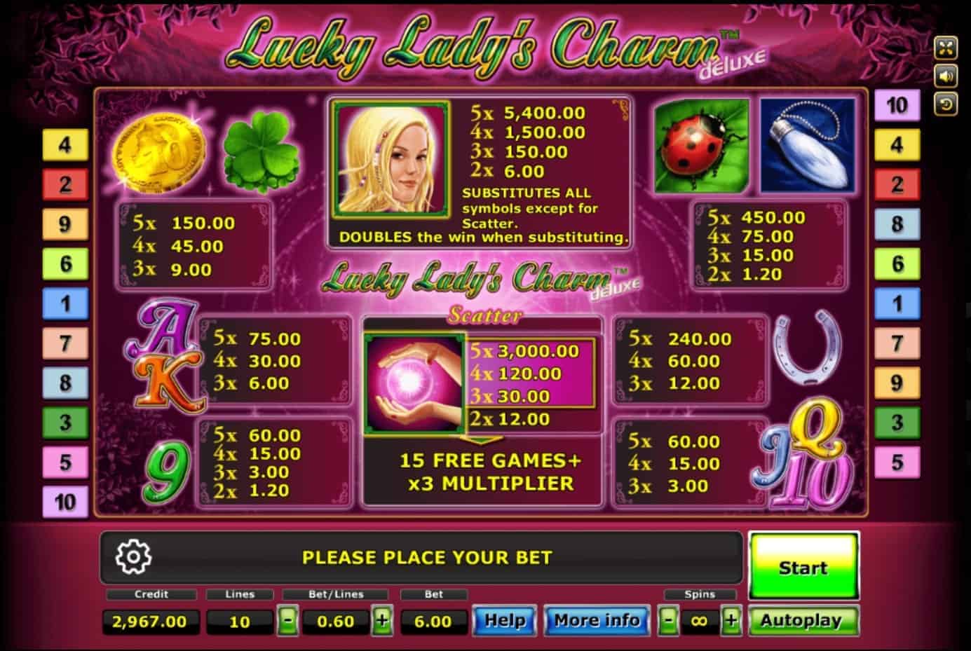 Lucky Lady Charm ค่าย Slotxo สล็อต XO จาก PGSlot slotxo888