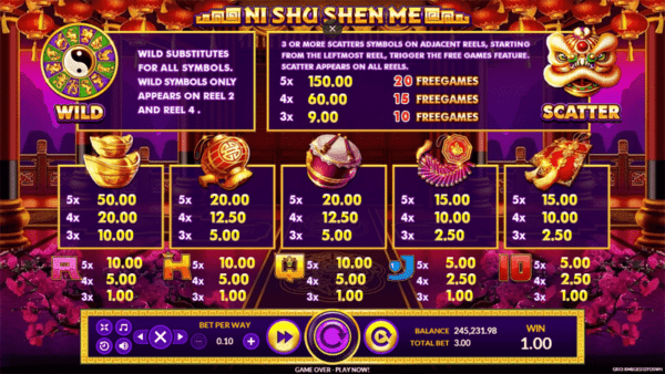 สัญลักษณ์ ตารางรางวัล และ การจ่ายเงินรางวัลในเกมสล็อตออนไลน์ Ni Shu Shen Me