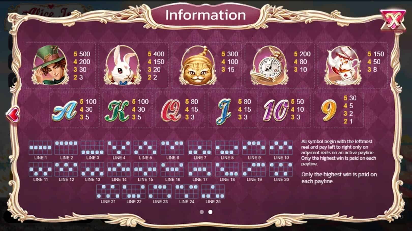 Alice In Wonderland สล็อต Spinix เว็บ PG Slot จาก พีจีสล็อต