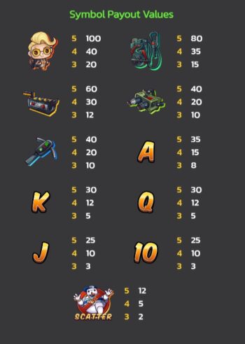 Wealthy Monster สล็อต Spinix สมัครสมาชิก PG SLOT