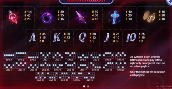 Wild Blood   สล็อต Spinix เว็บ PG Slot จาก ทางเข้า PG SLOT