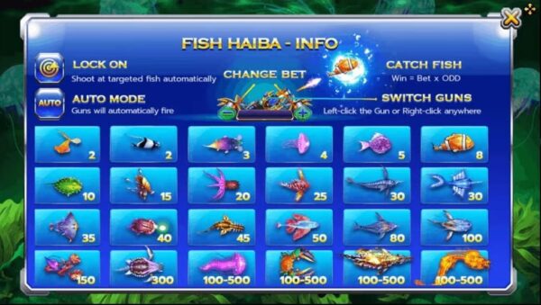 สัญลักษณ์ ตารางรางวัล และ การจ่ายเงินรางวัลในเกมสล็อตออนไลน์ Fish Haiba