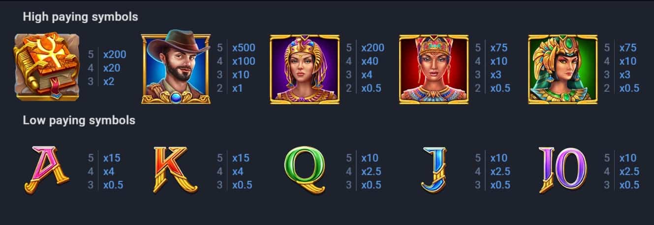 Temple Of Dead  สล็อตค่าย evoplay demo PG SLOT