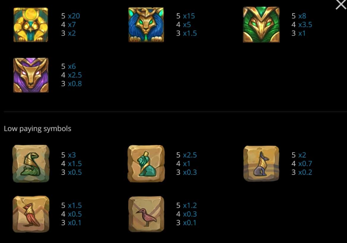 Rise Of Horus  สล็อตค่าย evoplay demo PG SLOT