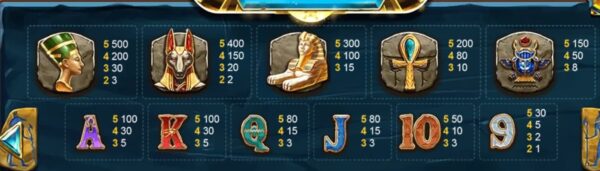 God Of Egyptสล็อต Spinix เว็บ PG Slot จาก ทางเข้า PG SLOT