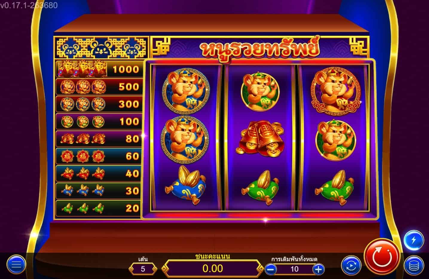 Coin Rat (หนูรวยทรัพย์) ASKMEBET Slot1234 PG