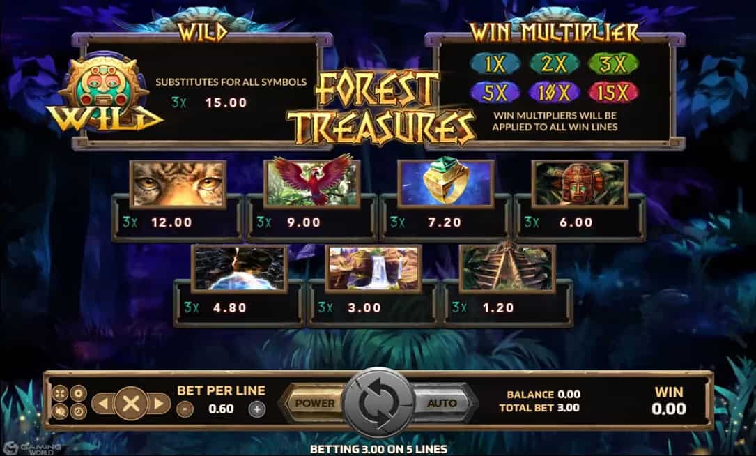 Forest Treasure slotxo พีจี สล็อต ทางเข้า