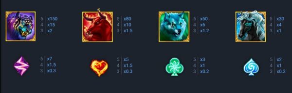 WILD OVWILD OVERLORDS BONUS BUY Pg slot ฝาก ถอนERLORDS BONUS BUY Pg slot ฝาก ถอน