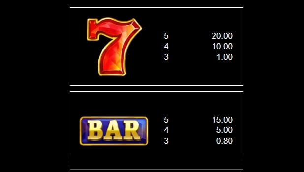 6 Tokens of Gold MICROGAMING PG สล็อต