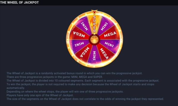 Fruit Super Nova Jackpot Evoplay Pg slot โปรโมชั่น