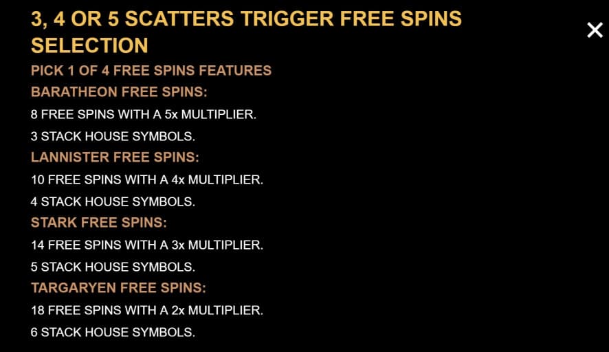 Game of Thrones MICROGAMING PG Slot เครดิตฟรี