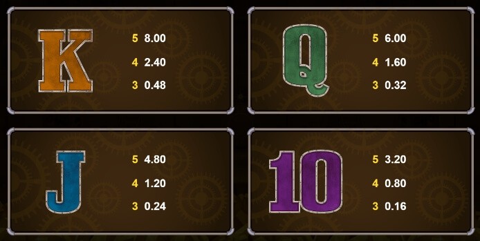 Gold Factory Jackpot MICROGAMING PG Slot เครดิตฟรี