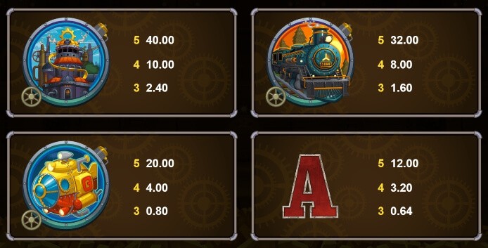 Gold Factory Jackpot MICROGAMING Slot1234 PG