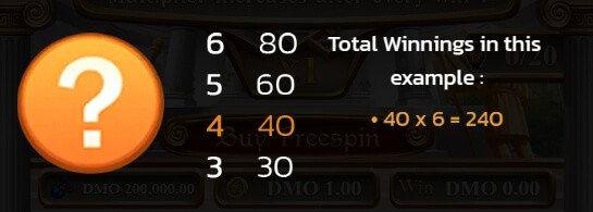 Hall Of Gods SPINIX PG Slot 168