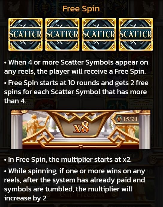 Hall Of Gods SPINIX PG Slot1234