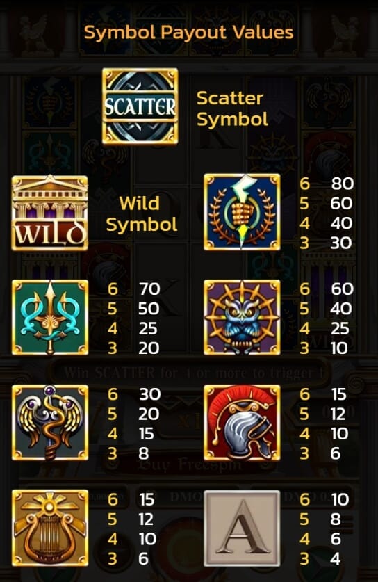 Hall Of Gods SPINIX Slot PG