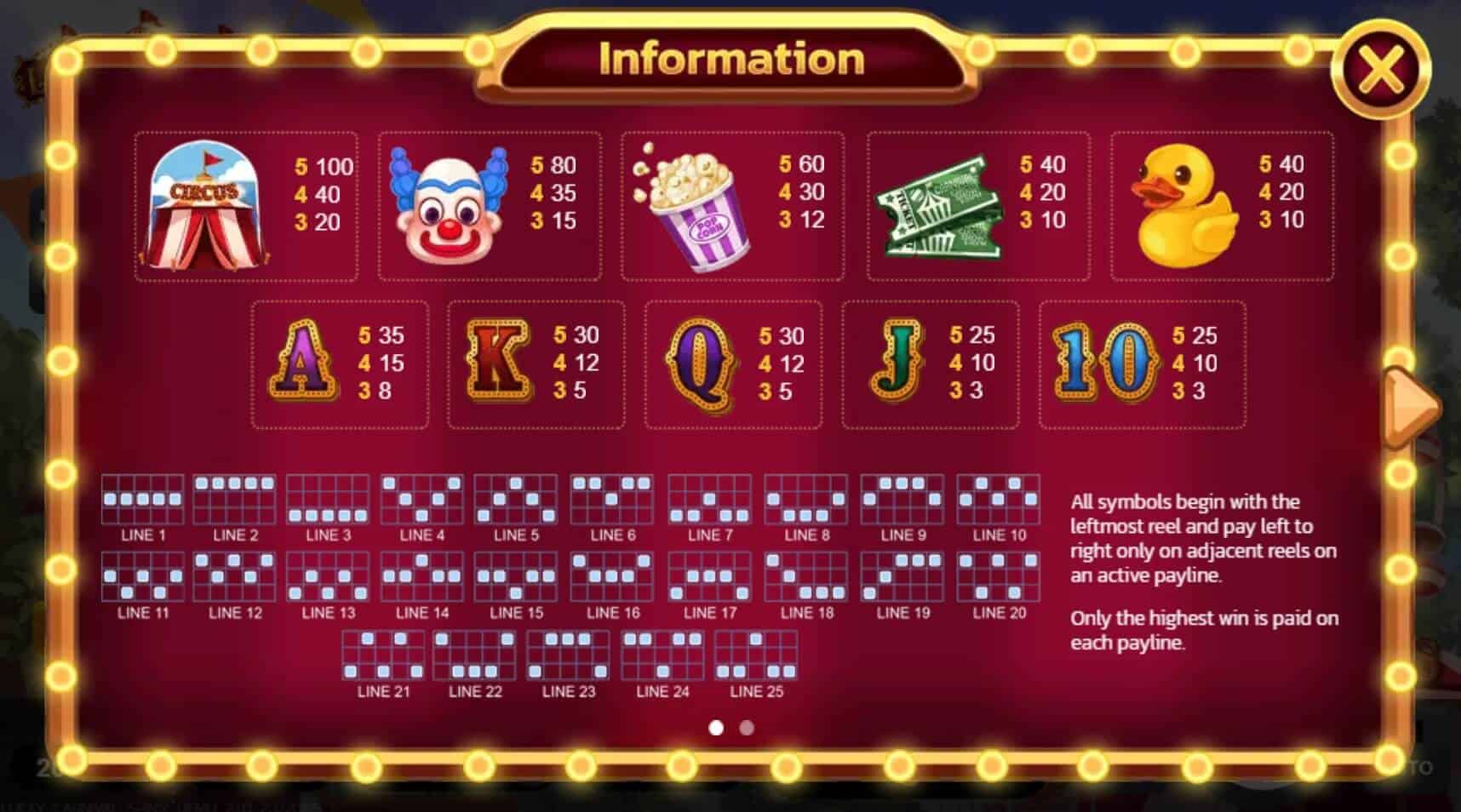 Lucky Canival SPINIX Slot PG