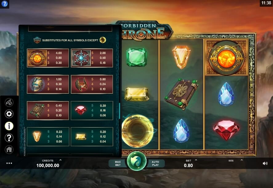 Forbidden Throne MICROGAMING PG Slot Game