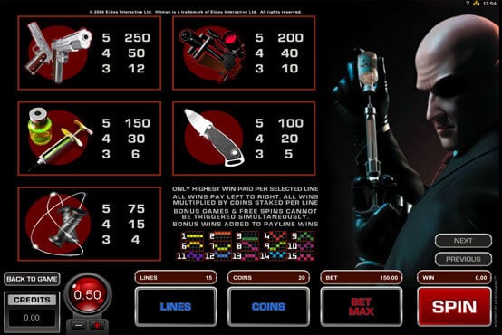 HitMan MICROGAMING PG สล็อต