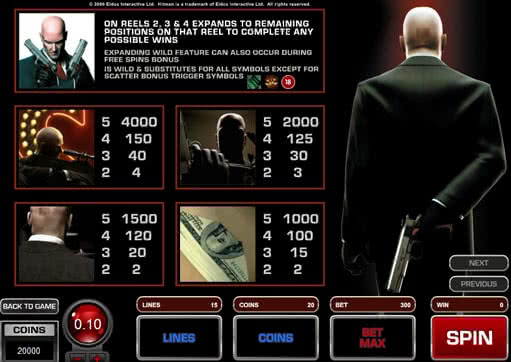 HitMan MICROGAMING Slot PG