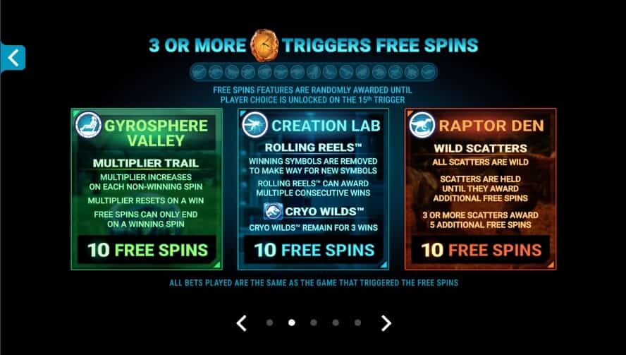 Jurassic World MICROGAMING PG สล็อต